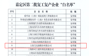 22/05/06 艾克森上海工廠有序復工復產，落實防疫和產能恢復